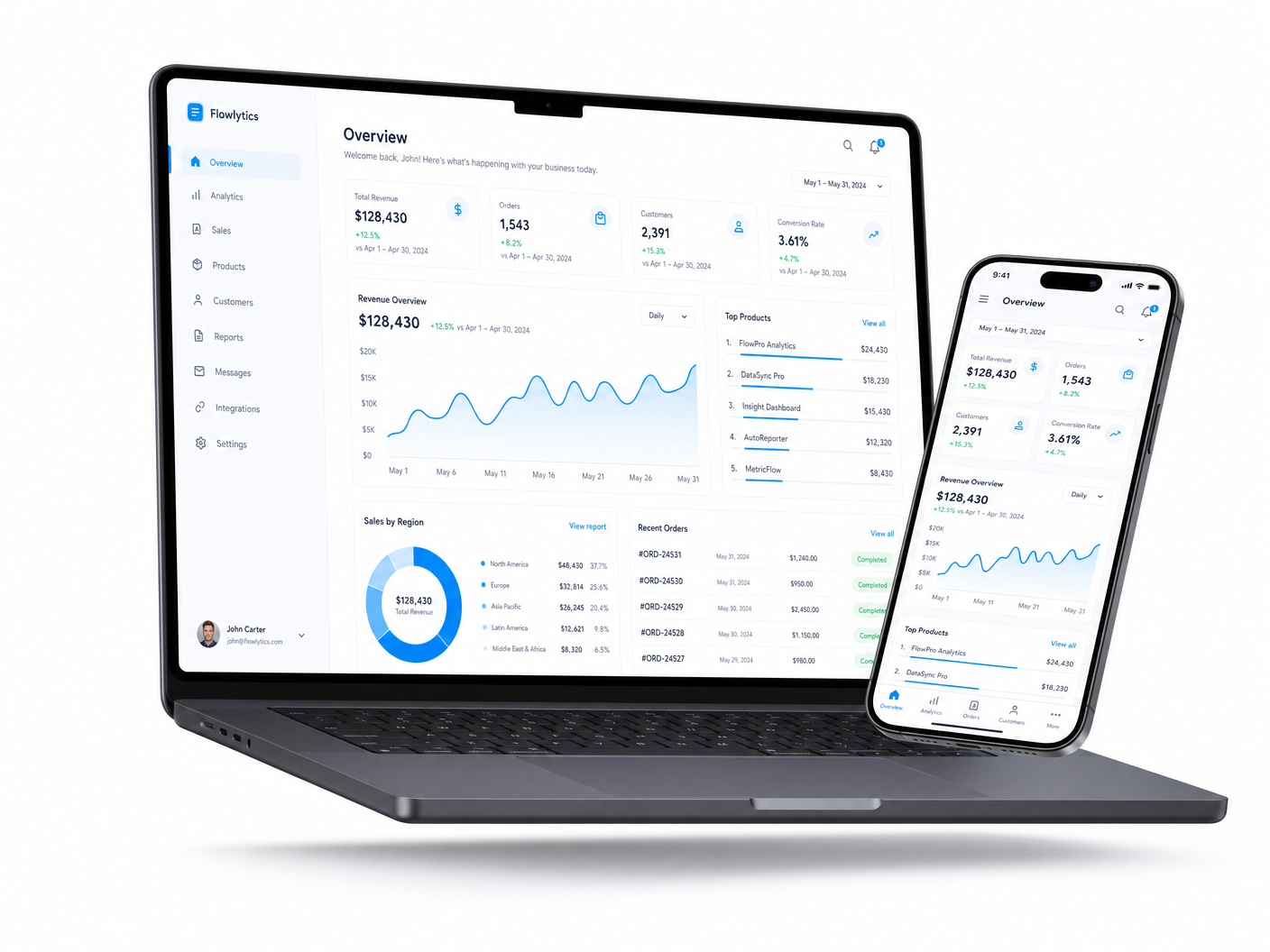 Softario project mockup